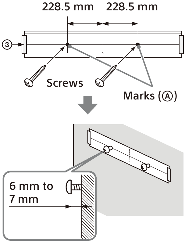 Sony - HT-S20R - Montáž lištového reproduktoru na zeď - Krok 3 Montáž lištového reproduktoru na zeď - Krok 3