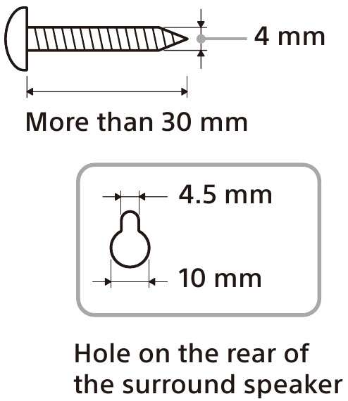 Sony - HT-S20R - Montáž reproduktorů na zeď - Krok 1 Montáž reproduktorů na zeď - Krok 1