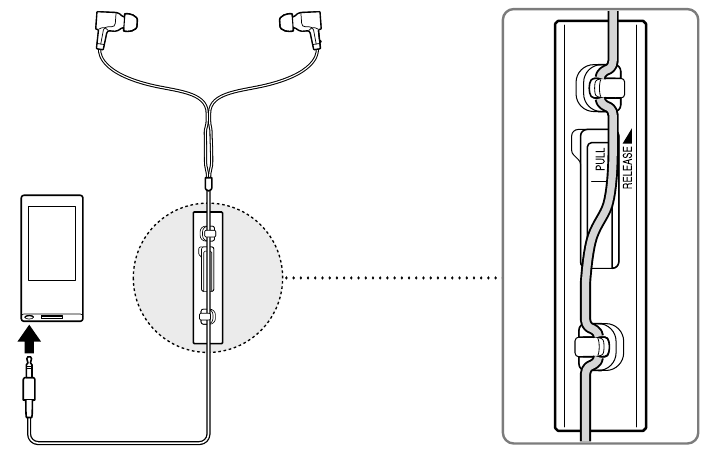 Sony - RMT-NWS20 - Si të bashkangjitni në kabllon e kufjeve Si të bashkangjitni në kabllon e kufjeve