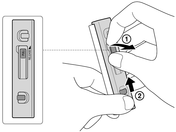 Sony - RMT-NWS20 - Si të hiqni bashkëngjitjen e kabllit Si të hiqni bashkëngjitjen e kabllit
