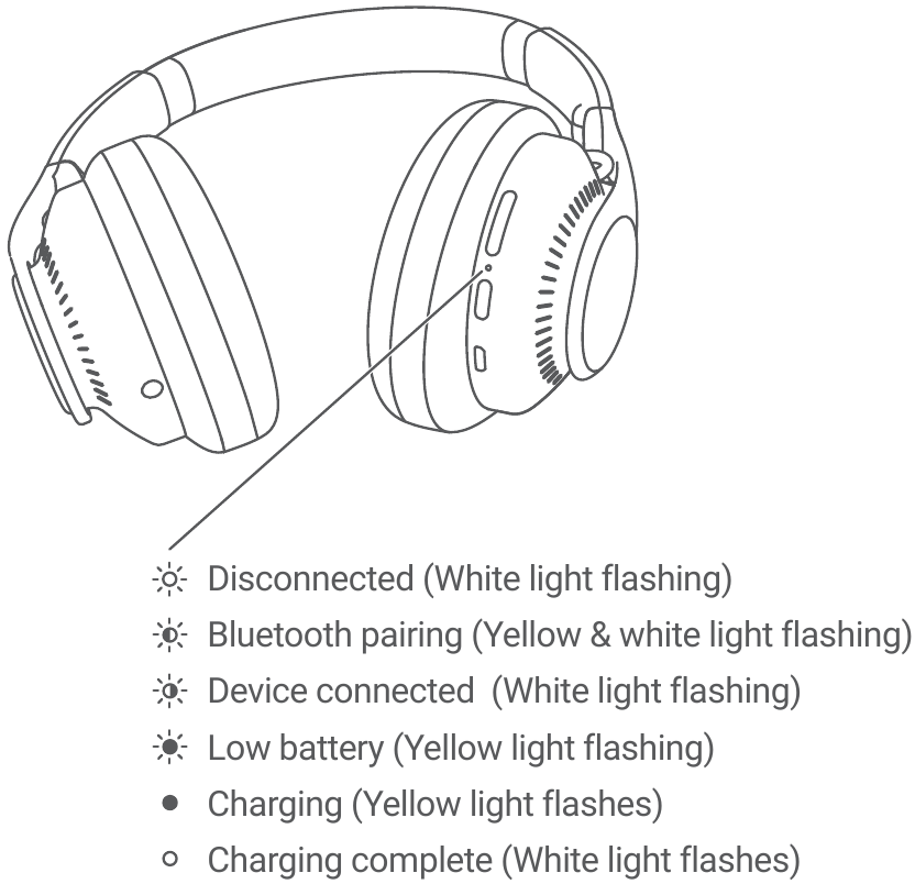 233621 - TRIP - Fényjelzők Fényjelzők