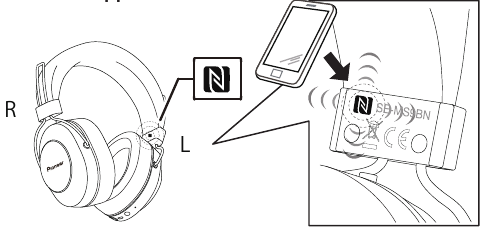 Pioneer - SE-MS9BN - NFC:n käyttäminen pariliitoksen muodostamiseen NFC:n käyttäminen pariliitoksen muodostamiseen