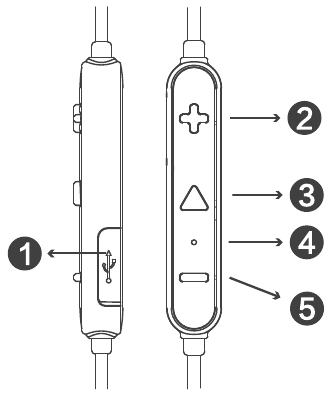 SoundPeats - Q30 - Diagrama do Produto Diagrama do Produto