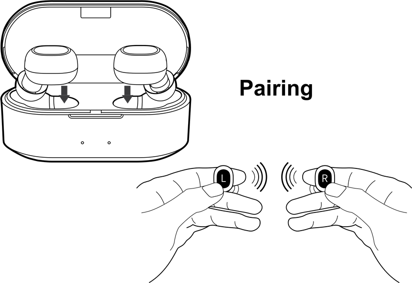 Canyon - CND-TBTHS2 - Жұптастыру Жұптастыру