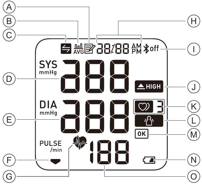 Omron - 5 Series - Ekranas ir simboliai Ekranas ir simboliai