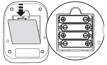 Omron - 5 Series - Baterijų įdėjimas Baterijų įdėjimas