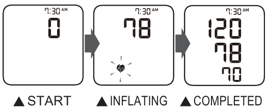 Omron - 5 Series - Matavimas Matavimas