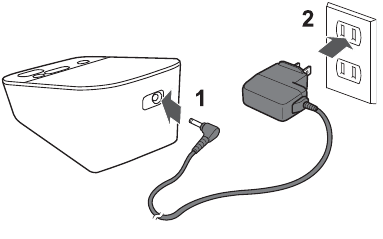 Omron - 5 Series - Using the AC Adapter Using the AC Adapter