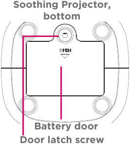 Project Nursery - Soothing Projector - Use Batteries Tumia Betri