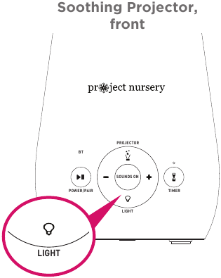 Project Nursery - Soothing Projector - Using the Light Kutumia Mwanga