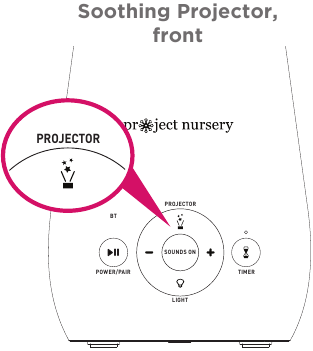 Project Nursery - Soothing Projector - Using the Projector Kutumia Projecta