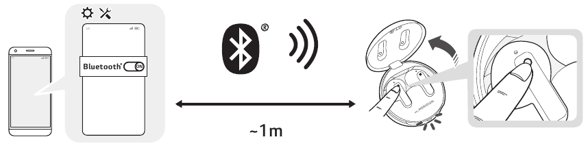 LG - TONE Free TONE-UFP9 - Koppeln - Schritt 1 Koppeln - Schritt 1