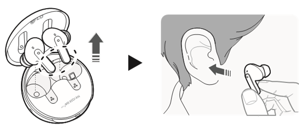 LG - TONE Free TONE-UFP9 - Ohrhörer tragen - Schritt 1 Ohrhörer tragen - Schritt 1
