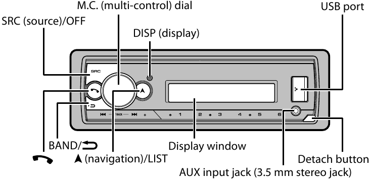 Pioneer - MVH-S520BT - Overview Overview