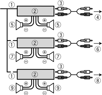 Pioneer - MVH-S520BT - Power Amp Connection Power Amp Connection
