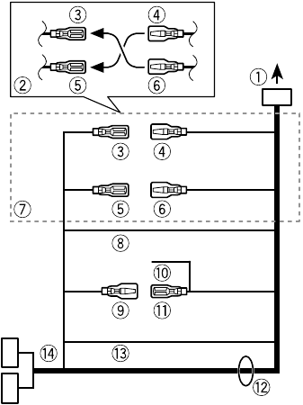 Pioneer - MVH-S520BT - Power Cord Connection Power Cord Connection