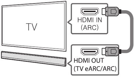 LG - GX - HDMI (ARC) prijungimas HDMI (ARC) prijungimas