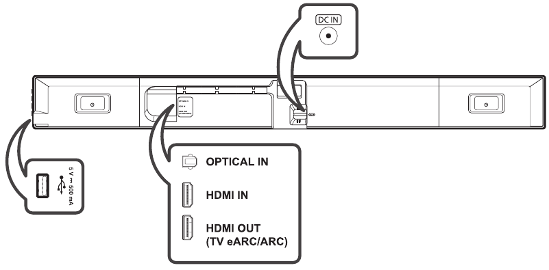 LG - GX - Galinis skydelis Galinis skydelis