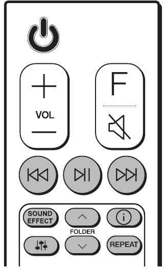 LG - GX - Nuotolinio valdymo pultas - apžvalga Nuotolinio valdymo pultas - apžvalga