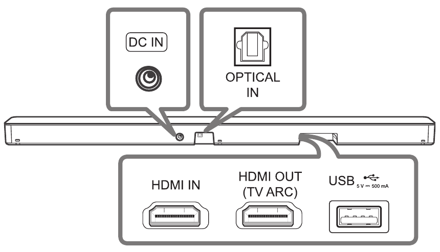 LG - SL5Y - Galinis skydelis Galinis skydelis