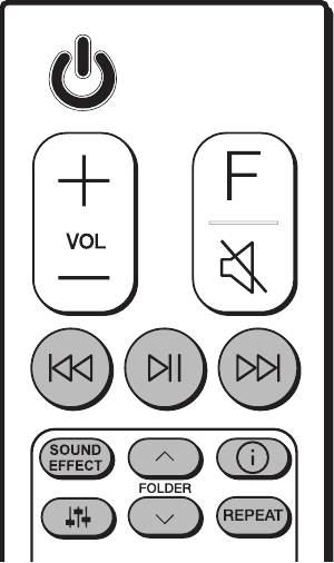 LG - SN5Y - Dálkové ovládání Dálkové ovládání