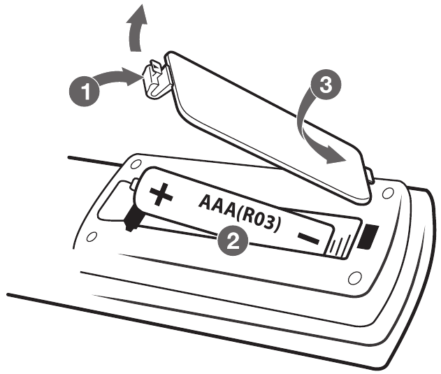 LG - BP350 - Remplacement de la pile Remplacement de la pile