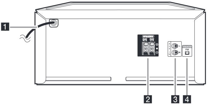 LG - CK43 - Panel Trasero Panel Trasero