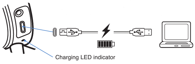 Creative - Super X-Fi SXFI AIR - Зарядтау - Кірістірілген батарея Зарядтау - Кірістірілген батарея