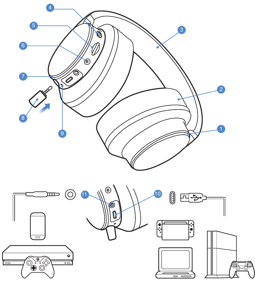 Creative - Super X-Fi SXFI AIR - Шолу Шолу