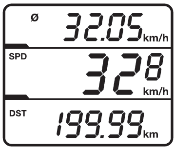 CICLOSPORT - CICLOMASTER CM 2.1 - Funksionet - Hapi 1 Funksionet - Hapi 1