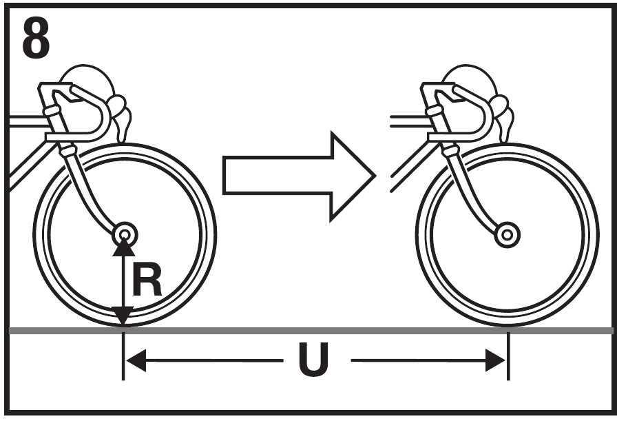 CICLOSPORT - CICLOMASTER CM 2.1 - Matja e perimetrit të rrotës (U) - Hapi 1 Matja e perimetrit të rrotës (U) - Hapi 1