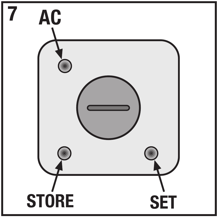 CICLOSPORT - CICLOMASTER CM 2.1 - Përgatitja Përgatitja