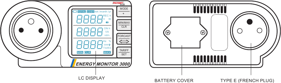 VOLTCRAFT - ENERGY MONITOR 3000 - Prezentare generală Prezentare generală