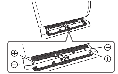 Omron - EVOLV BP7000 - Установка батареек - Шаг 2 Установка батареек - Шаг 2