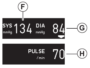 Omron - EVOLV BP7000 - Display - Overview Display - Overview