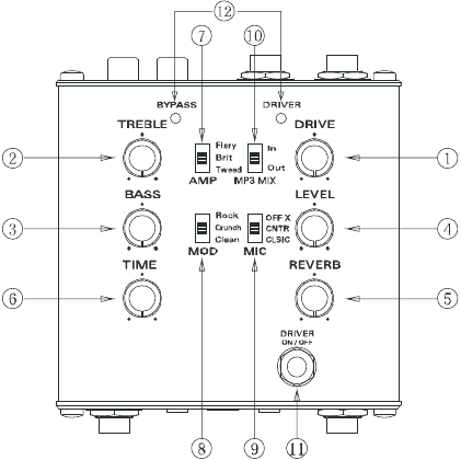 MC Crypt - GPM-1 Pro - Prijungimas ir naudojimas - 1 dalis Connection and Operation - Part 1