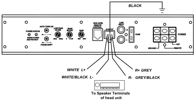 Rockville - RW8CA - Cablarea intrărilor de nivel înalt Cablarea intrărilor de nivel înalt