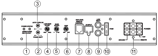 Rockville - RW8CA - Panoul de control și caracteristici Panoul de control și caracteristici