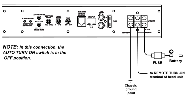 Rockville - RW8CA - Vizualizare conexiuni de alimentare 1 Vizualizare conexiuni de alimentare 1