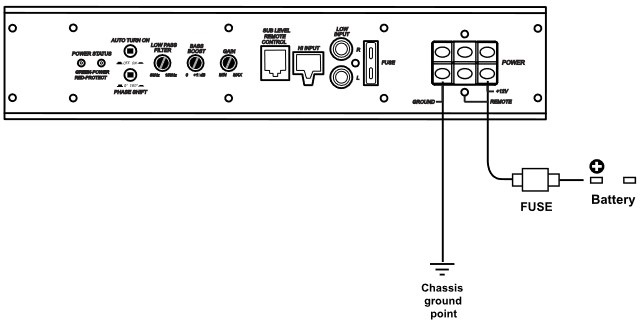 Rockville - RW8CA - Vizualizare conexiuni de alimentare 2 Vizualizare conexiuni de alimentare 2