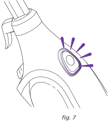 Shark - PRO STEAM POCKET S3601 - Utilisation de votre balai vapeur Étape 2 Utilisation de votre balai vapeur Étape 2