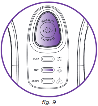 Shark - PRO STEAM POCKET S3601 - Utilisation de votre balai vapeur Étape 4 Utilisation de votre balai vapeur Étape 4