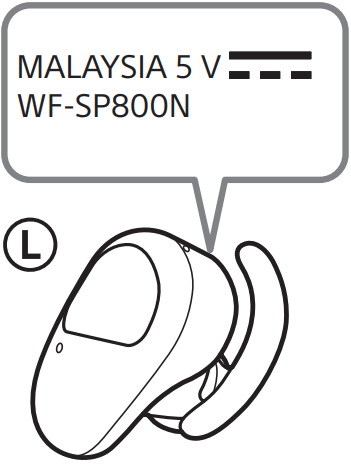 Sony - WF-SP800N - Kufje e majtë Kufje e majtë