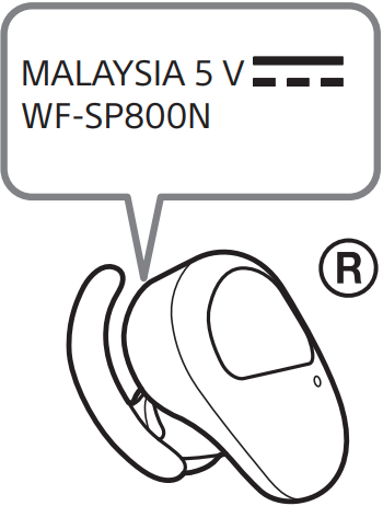 Sony - WF-SP800N - Kufje e djathtë Kufje e djathtë