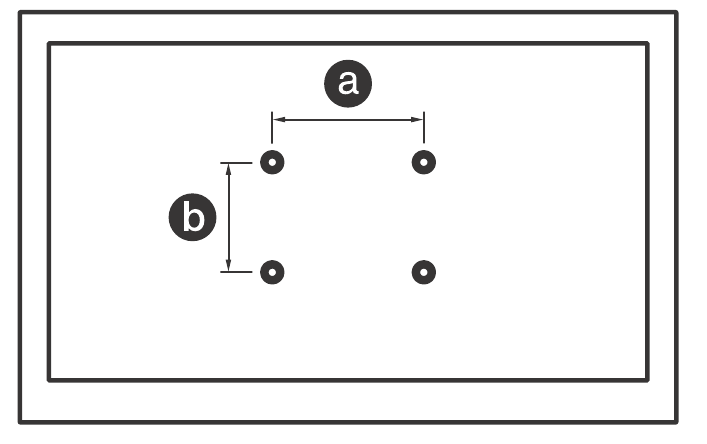 Sony - BRAVIA KD-75X75CH - Montaż telewizora na ścianie Montaż telewizora na ścianie