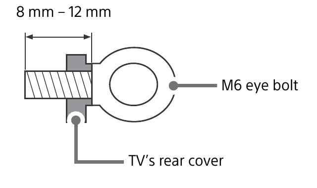 Sony - BRAVIA KD-75X75CH - Długość śruby oczkowej M6 Długość śruby oczkowej M6
