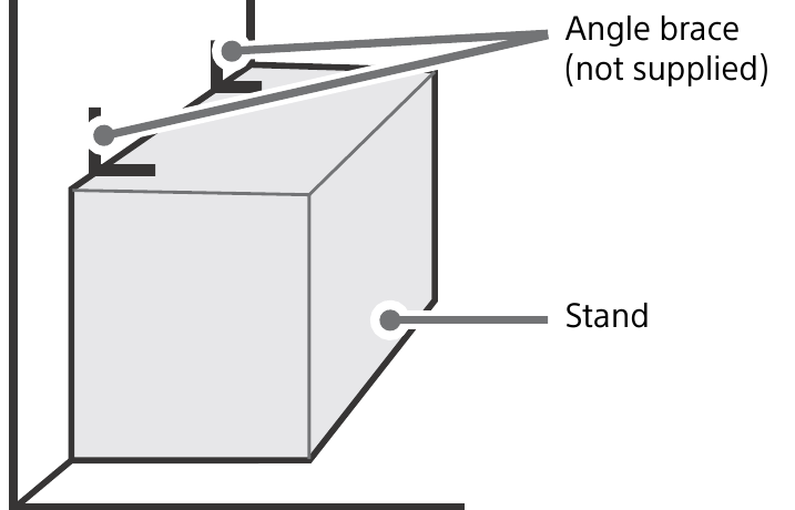 Sony - BRAVIA KD-75X75CH - Zalecane środki w celu zabezpieczenia telewizora Krok 1 Zalecane środki w celu zabezpieczenia telewizora Krok 1