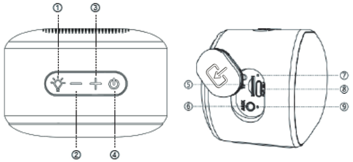 Aiwa - BST-330 - Descripción General del Producto 1 Descripción General del Producto 1