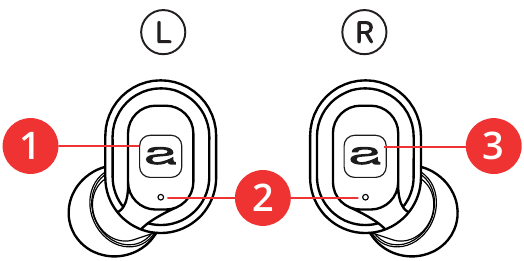 Aiwa - Prodigy Air 2 - Začetek 2. korak Začetek 2. korak