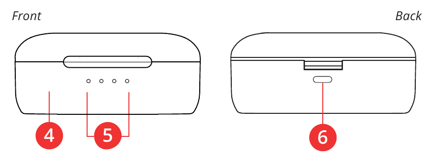 Aiwa - Prodigy Air 2 - Začetek 3. korak Začetek 3. korak